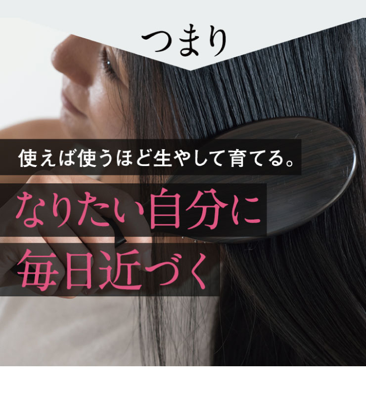 ここまでこだわりぬいたからこそ、驚きの実感力を発揮します。ご愛用者様満足度は驚異の94.6％！