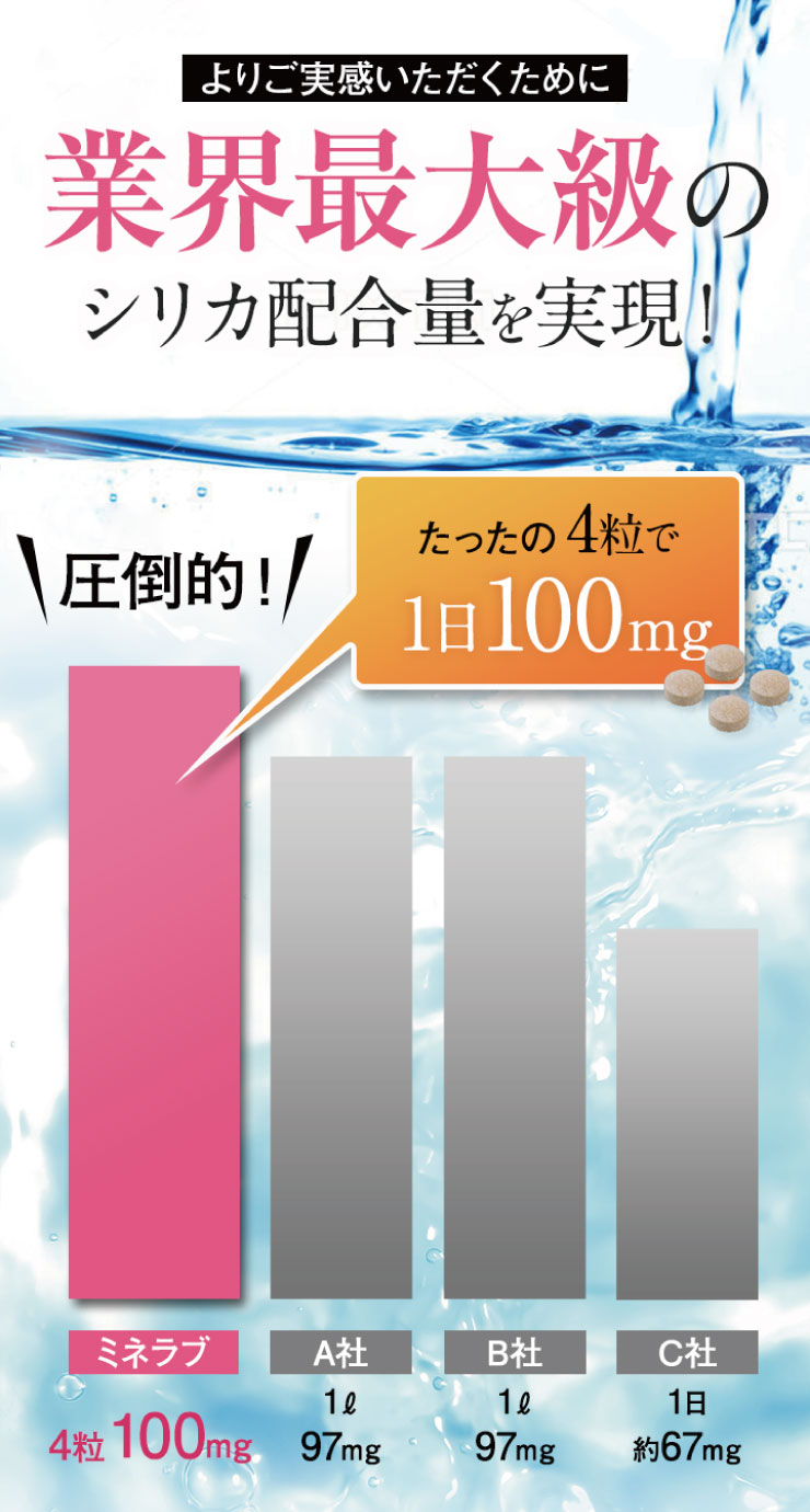 最近、カットに行く度に「キレイになりましたね！」と言われます！