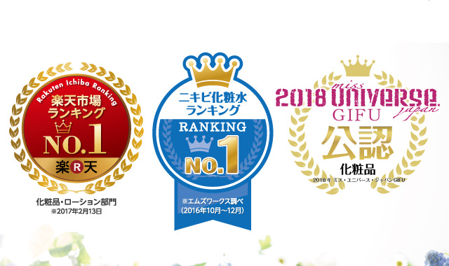 さらに楽天市場ランキング1位、ニキビ化粧水ランキング1位！